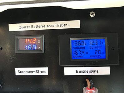 Der maximale Strom