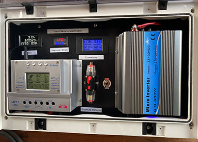 Der Unterverteilerkasten.